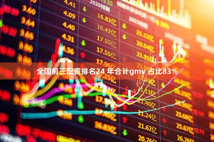 全国前三配资排名24 年合计gmv 占比83%